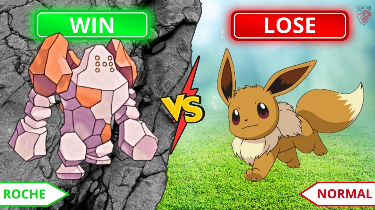 Illustration of how rock type can beat normal type